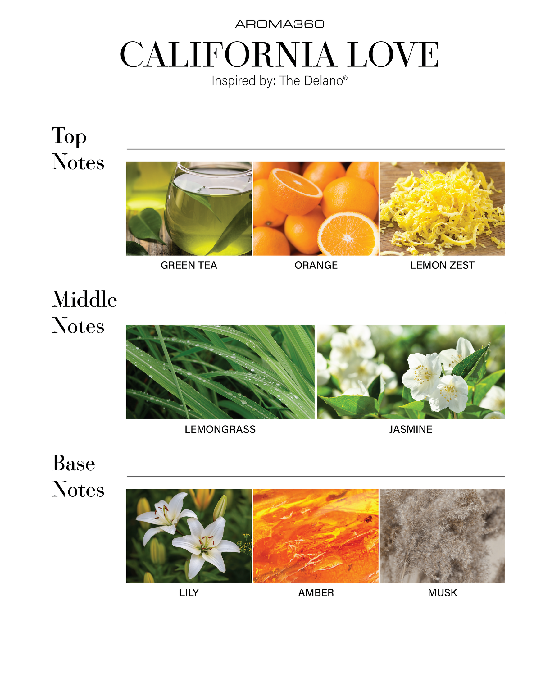 زيت معطر للسيارات الذكية