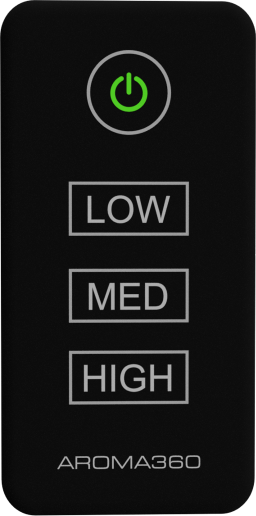 wirelesspro remote