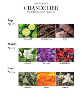 زيت معطر للسيارات الذكية