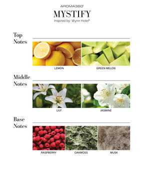 زيت معطر للسيارات الذكية