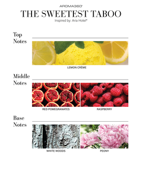 زيت معطر للسيارات الذكية